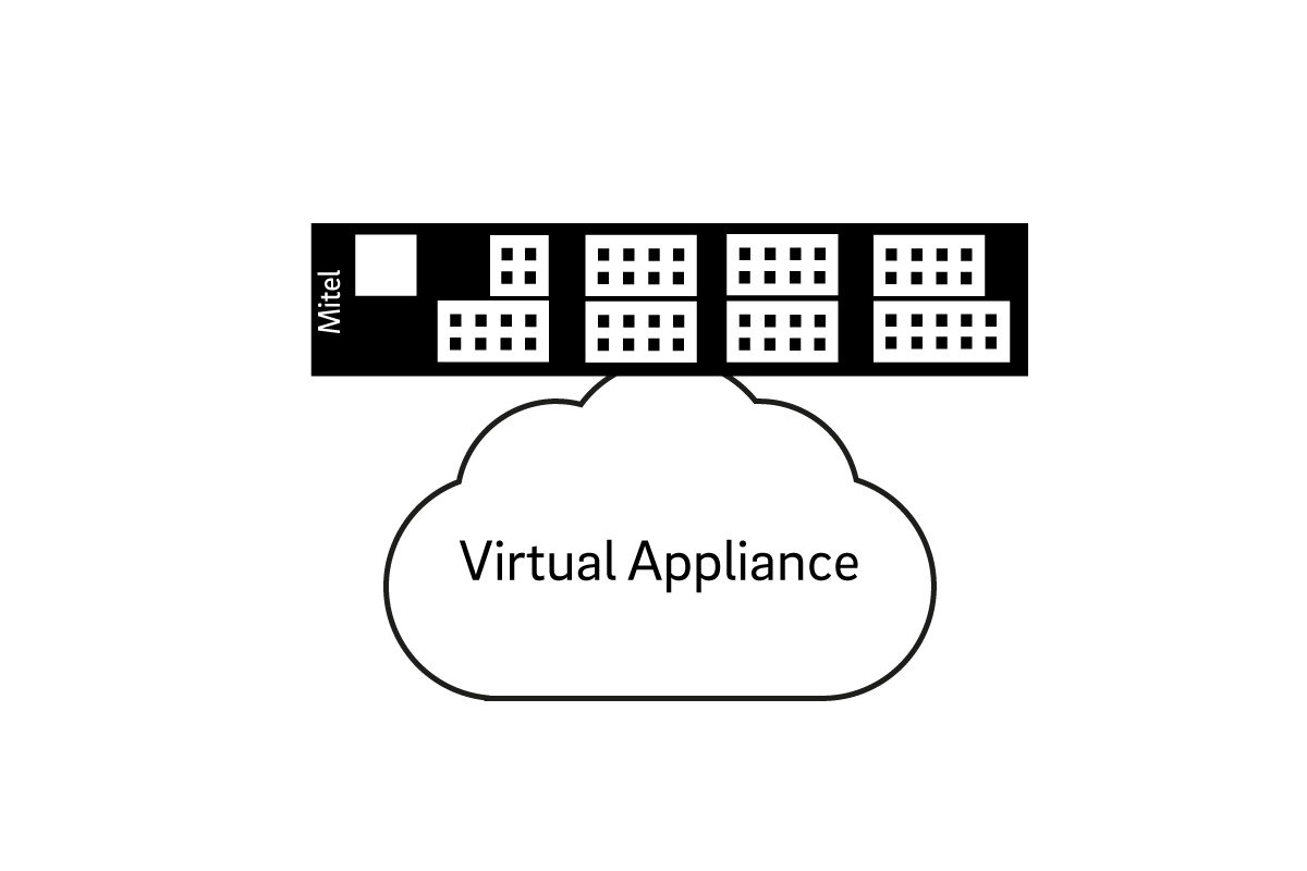 Backuppc Virtual Appliance